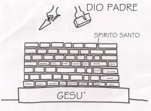Festa dell'Accoglienza 2026